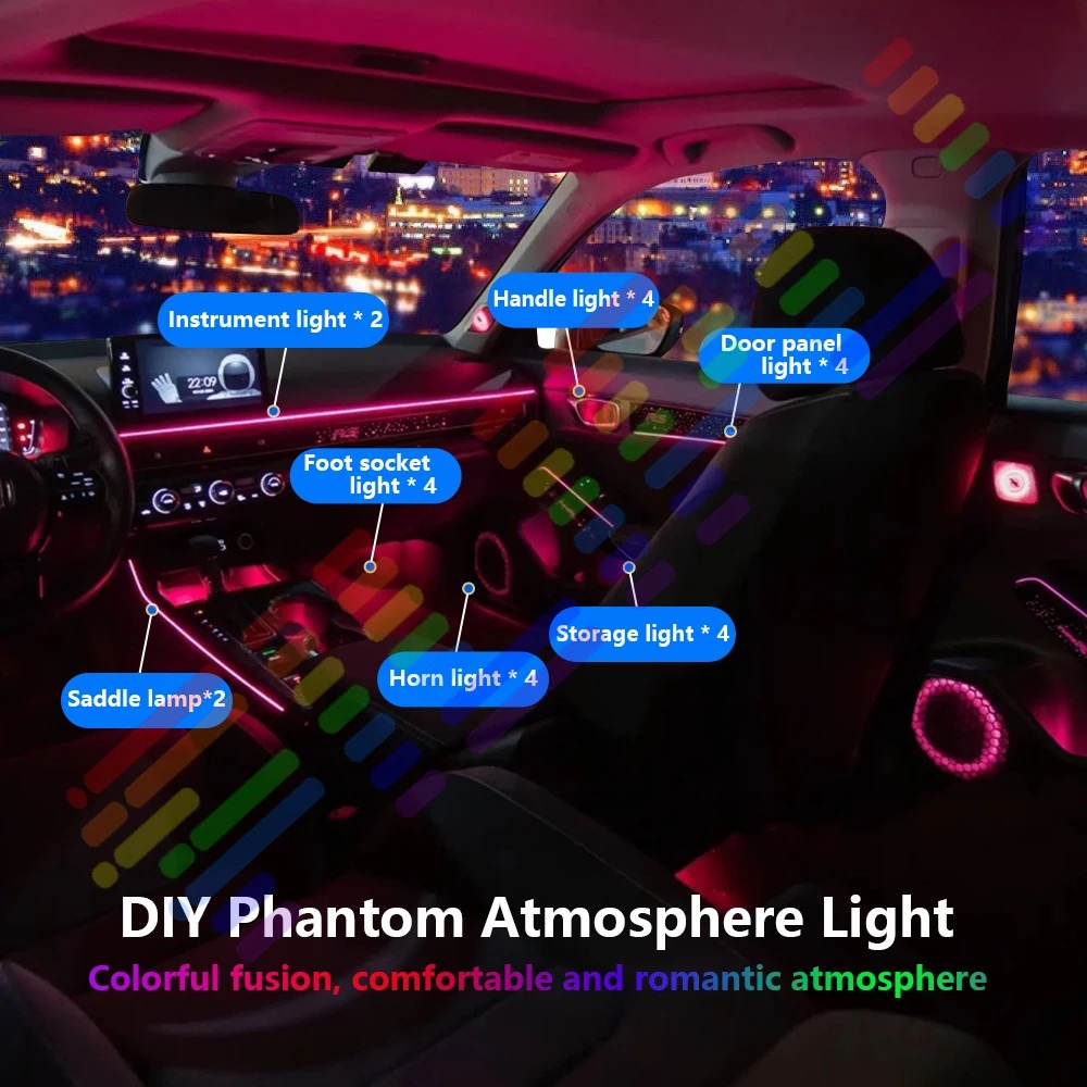 20-in-1 Nieuwe 2026 Smart Car  - Interior Design Elements recensie en prijs